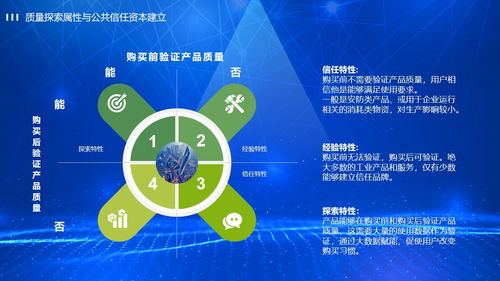 合理利潤 優質機床、品質與服務的不二基石